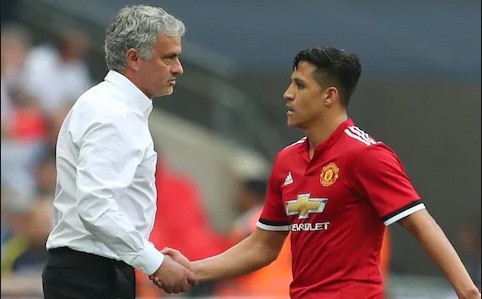 HLV Mourinho lên tiếng về tin đồn mâu thuẫn với Sanchez HLV Jose Mourinho phủ nhận có mâu thuẫn với Alexis Sanchez.