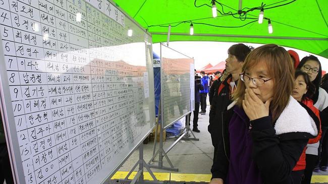 2 người Trung Quốc thiệt mạng trên phà Sewol Danh sách nạn nhân xấu số được công bố ở Jindo