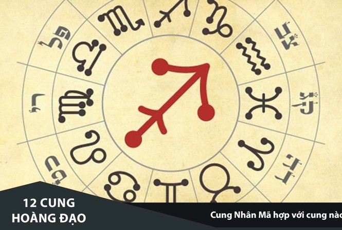 Thứ Sáu của bạn: Xử Nữ tình yêu thăng hoa, Bảo Bình dễ nóng giận Hình minh họa.