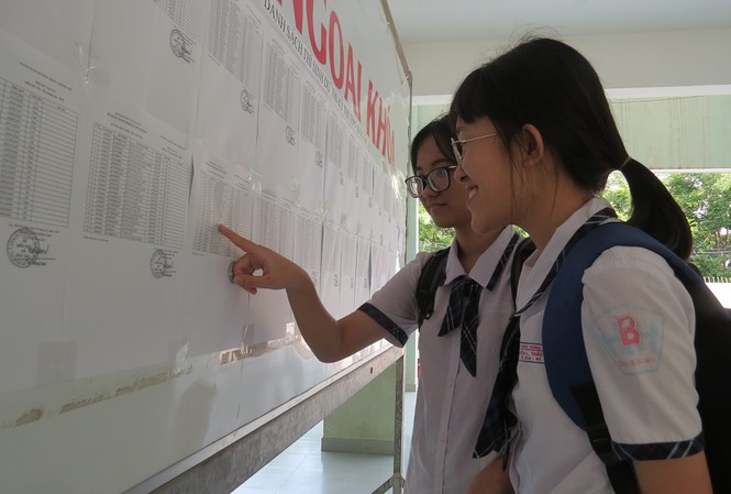 Đồng Nai: Hơn 87% bài thi Lịch sử THPT quốc gia dưới điểm trung bình Đồng Nai: Hơn 87% bài thi Lịch sử THPT quốc gia dưới điểm trung bình