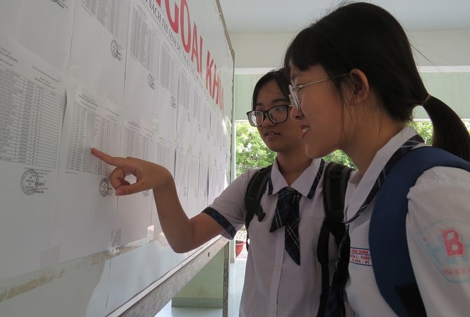 Trường ĐH cấm cán bộ nhậu nhẹt, xem World Cup trong kỳ thi Trường ĐH cấm cán bộ nhậu nhẹt, xem World Cup trong kỳ thi
