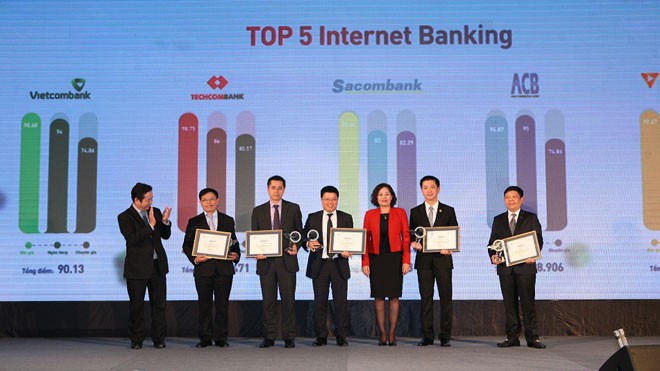 Thời đại ngân hàng số và sức bật của những ngân hàng trẻ Thời đại ngân hàng số và sức bật của những ngân hàng trẻ