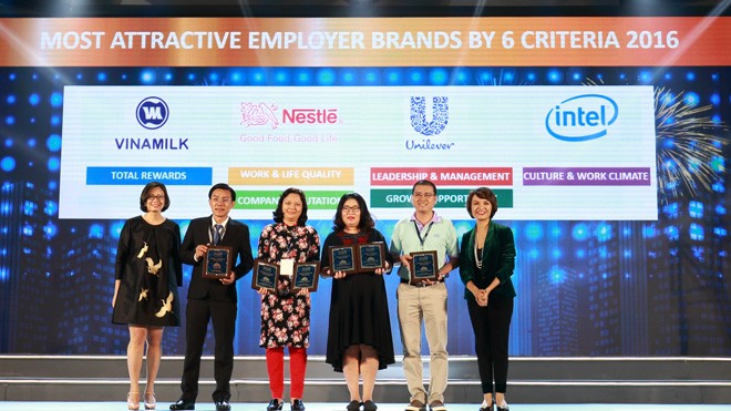Vinamilk 3 năm liên tiếp đứng thứ 2 top 100 'Nơi làm việc tốt nhất Việt Nam' Ông Nguyễn Quốc Việt (thứ hai từ trái sang), Trưởng Bộ phận Tuyển dụng và Đào tạo, Vinamilk đại diện công ty nhận chứng nhận thứ 2 trong top 100 nơi làm việc tốt nhất Việt Nam