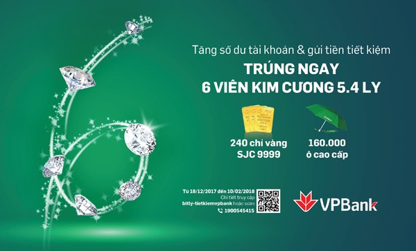 Có 100 triệu đồng, bạn sẽ làm gì? Có 100 triệu đồng, bạn sẽ làm gì?