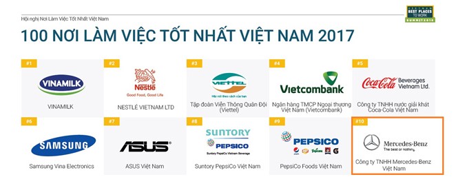 Mercedes-Benz lọt top 10 môi trường làm việc tốt nhất Việt Nam Mercedes-Benz Việt Nam lột top 10 nơi làm việc tốt nhất Việt Nam
