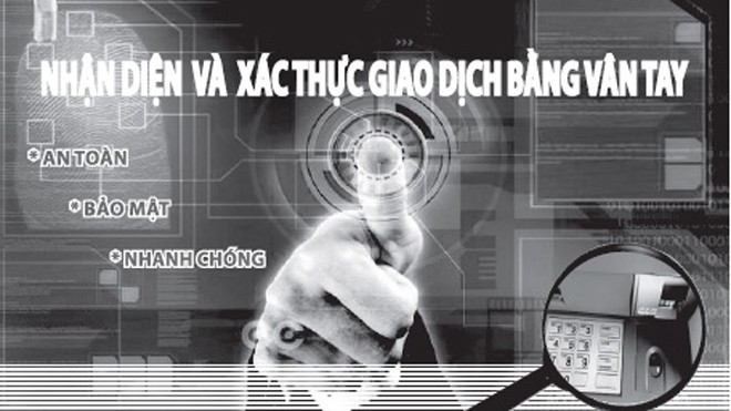 Giao dịch hiện đại và an toàn CÙNG EXIMBANK Giao dịch hiện đại và an toàn CÙNG EXIMBANK