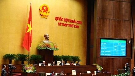 Đại biểu Quốc hội sẽ bị điểm danh bằng thẻ Đại biểu Quốc hội sẽ bị điểm danh bằng thẻ