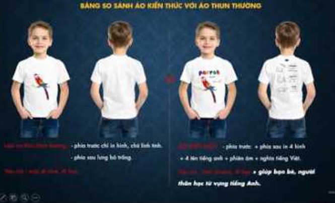 16 ý tưởng có tính khả thi cao cho ngành giáo dục Công trình “Áo tri thức” của tác giả Ma Quốc Đảo là một trong số 15 công trình lọt vào vòng chung kết cuộc thi Tri thức trẻ vì giáo dụ 2016.