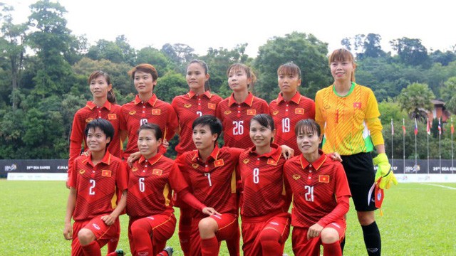 FIFA: 'Bóng đá Việt Nam hướng tới hat-trick dự World Cup' Đội nữ Việt Nam hướng tới mục tiêu giành vé dự World Cup.