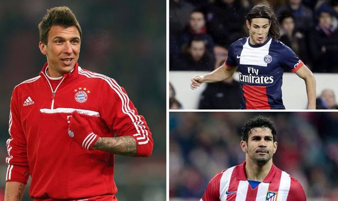 Hé lộ danh sách chiêu mộ đặc biệt của Mourinho Mario Mandzukic, Diego Costa và Edinson Cavani nằm trong danh sách chiêu mộ đặc biệt của Mourinho.