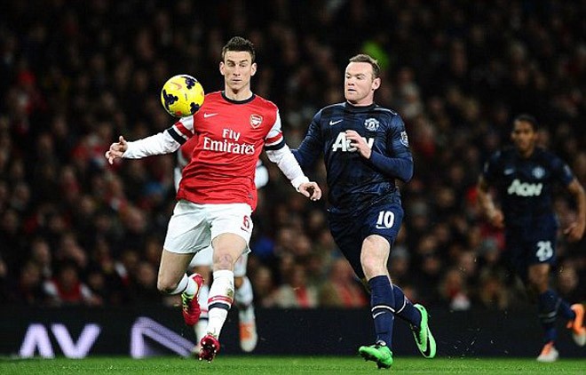Arsenal-M.U (0-0): Thận trọng giết chết cảm xúc Arsenal-M.U (0-0): Thận trọng giết chết cảm xúc