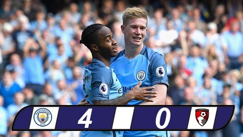 Thắng đậm Bournemouth, Man City độc chiếm ngôi đầu Thầy trò HLV Pep Guardiola đè bẹp Bournemouth với tỷ số 4-0 ở vòng 5 Premier League đêm qua.