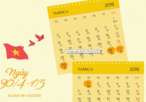 Người lao động được nghỉ 4 ngày dịp 30/4 Người lao động được nghỉ 4 ngày dịp 30/4