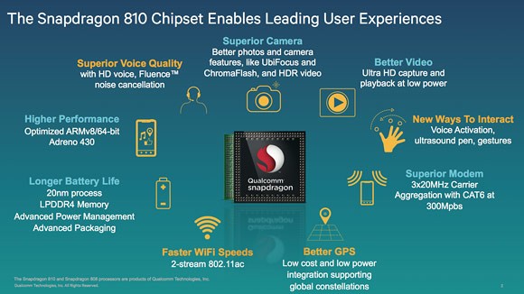 Qualcomm Snapdragon 64-bit có gây sốt? Qualcomm Snapdragon 64-bit có gây sốt?