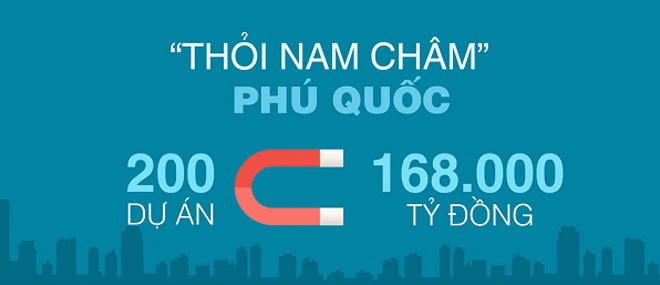 Đảo ngọc Phú Quốc cất cánh Đảo ngọc Phú Quốc cất cánh