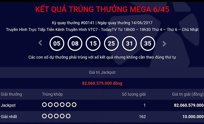 Thêm khách hàng trúng Jackpot hơn 82 tỷ đồng Thêm khách hàng trúng Jackpot hơn 82 tỷ đồng