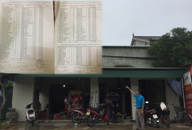 Xã cấp đất trái trái thẩm quyền, hàng chục hộ dân 'dài cổ' chờ sổ đỏ Xã cấp đất trái trái thẩm quyền, hàng chục hộ dân 'dài cổ' chờ sổ đỏ