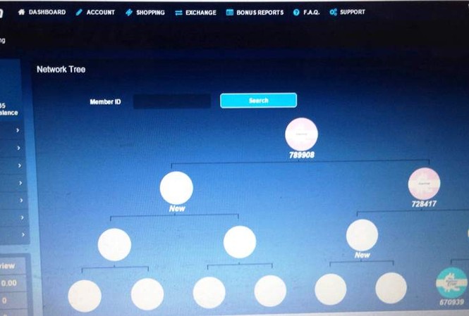 Vạch trần chiêu lừa đảo của đồng tiền 'ảo' Swiscoin Bên trong hệ thống của Swiscoin cũng giống như mô hình đa cấp