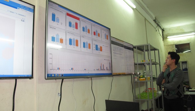 Xuất hiện phe vé tàu qua mạng Bộ phận điều hành, kiểm soát bán vé tàu qua internet. Ảnh: Sỹ Lực