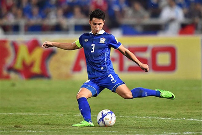 Thái Lan gọi các siêu sao trở về dự Asian Cup Thái Lan gọi các siêu sao trở về dự Asian Cup