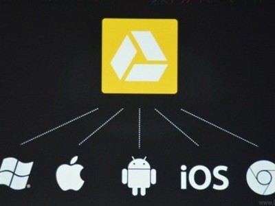 'Đám mây' Google Drive cho iOS 'Đám mây' Google Drive cho iOS