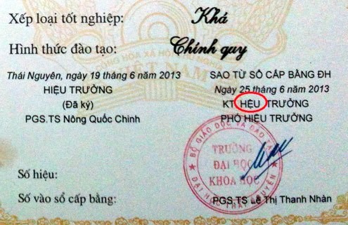 700 bằng tốt nghiệp đại học mắc lỗi chính tả 700 bằng tốt nghiệp đại học mắc lỗi chính tả
