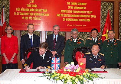 Hội đàm quốc phòng Việt Nam – Vương quốc Anh Hội đàm quốc phòng Việt Nam – Vương quốc Anh