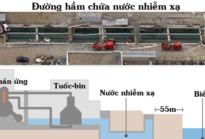 Nhật cần vài tháng để chặn rò rỉ phóng xạ Nhật cần vài tháng để chặn rò rỉ phóng xạ