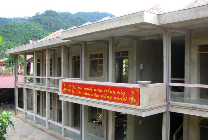 Công trình đã sử dụng vẫn chưa được cấp đủ vốn Trường THCS xã Sơn Điện, huyện Quan Sơn dang dở vì thiếu vốn
Ảnh: H.L