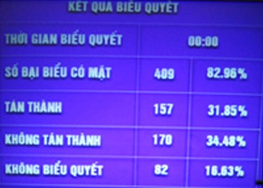 Nghị trường và sân cỏ Nghị trường và sân cỏ