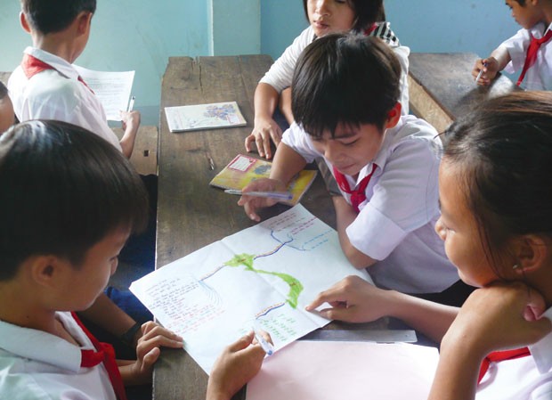 Kìm hãm tư duy sáng tạo Kìm hãm tư duy sáng tạo