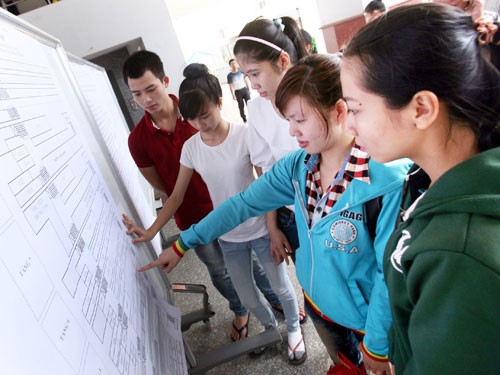 Thi tuyển sinh ĐH, CĐ: Cẩn trọng với thiết bị ghi âm, ghi hình Thi tuyển sinh ĐH, CĐ: Cẩn trọng với thiết bị ghi âm, ghi hình