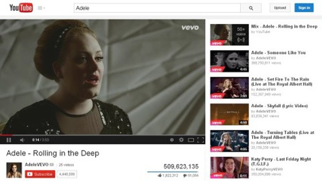 'Thảm sát' âm nhạc sẽ diễn ra trên YouTube? Rolling In The Deep của Adele có hơn 509 triệu lượt xem trên YouTube.