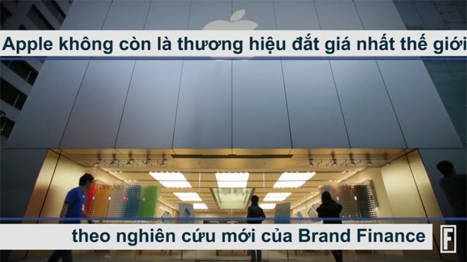 Apple không còn là thương hiệu giá trị nhất thế giới Apple không còn là thương hiệu giá trị nhất thế giới