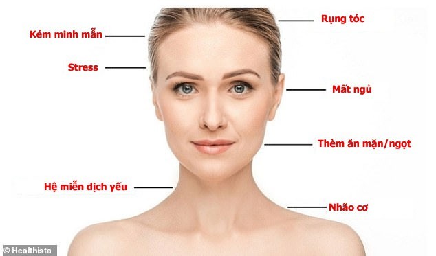 7 dấu hiệu bạn không ăn đủ chất đạm Đạm là chất dinh dưỡng vô cùng cần thiết cho sức khỏe.