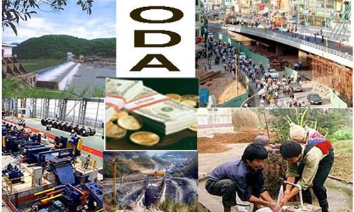 Giải pháp hoàn thiện công tác Kiểm soát chi nguồn vốn ODA và vốn vay ưu đãi qua Giải pháp hoàn thiện công tác Kiểm soát chi nguồn vốn ODA và vốn vay ưu đãi qua