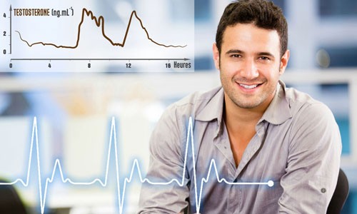 Bí quyết giúp chàng tăng bản lĩnh đàn ông Tăng cường Testosterone nội sinh mạnh mẽ, giúp nam giới duy trì đời sống sinh lý sung mãn