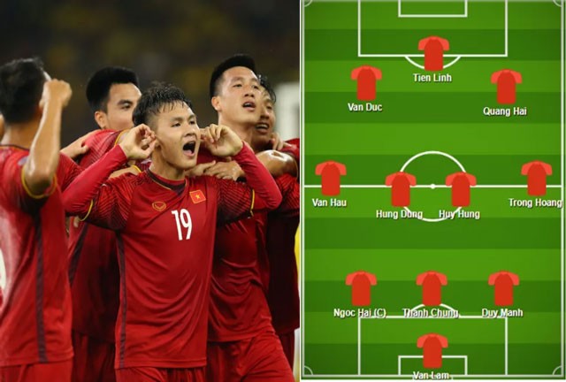 Báo châu Á dự đoán đội hình mạnh nhất của Việt Nam tại Asian Cup 2019 Báo châu Á dự đoán đội hình của tuyển Việt Nam tại Asian Cup 2019.