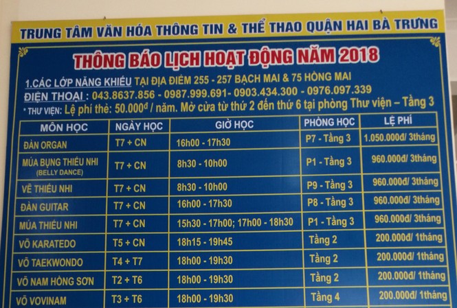 Nhà văn hóa cho thuê mặt bằng do bị áp lực 'khoán' kinh tế? Nội dung hoạt động chính của một NVH quận