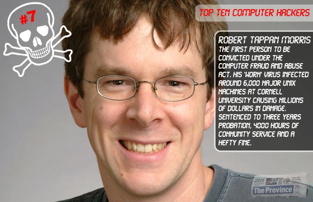 10 hacker khét tiếng nhất thế giới và số phận hiện nay (phần 2) Robert Tappan Morris. Ảnh: Montreal Gazzette