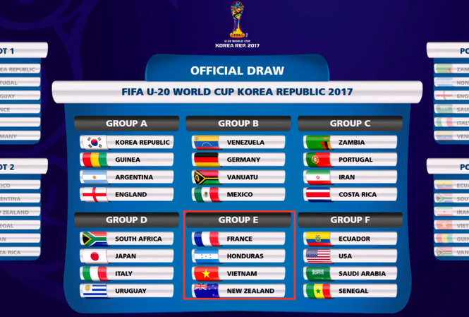BẢN TIN Thể thao: Bản quyền U20 World Cup chính thức tới Việt Nam Bản quyền U20 World Cup chính thức tới Việt Nam.