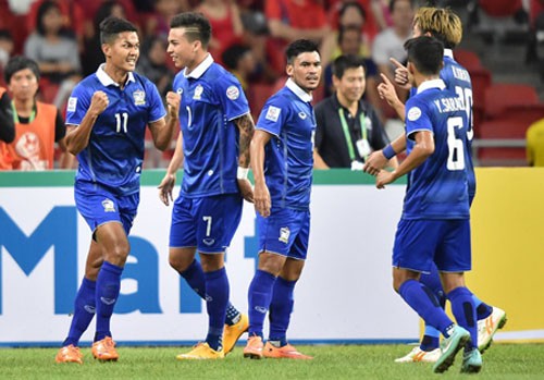 Chán 'ao làng', Thái Lan cử đội U20 dự SEA Games 30 Thái Lan đã chán các danh hiệu tại khu vực Đông Nam Á.