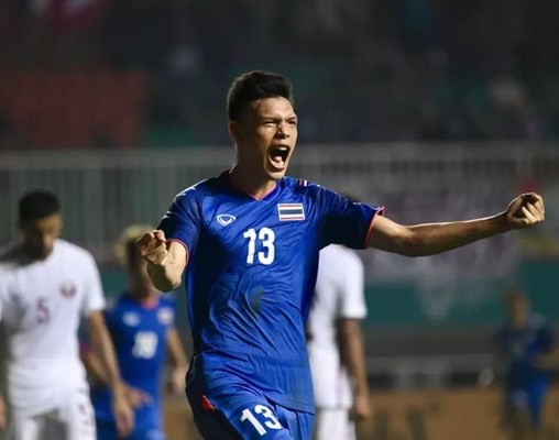 Đồng đội Xuân Trường đánh giá cao U23 Việt Nam Supachai Jaided đánh giá rất cao U23 Việt Nam.