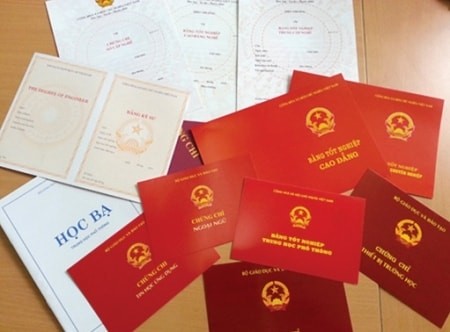 Sử dụng chứng chỉ TOEIC giả, nhiều học viên cao học bị cấm thi 3 năm Bằng giả hiện nay tràn lan trên thị trường (ảnh internet)