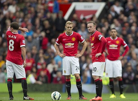 MU kém thực lực so với các đối thủ ở Premier League? MU kém thực lực so với các đối thủ ở Premier League?