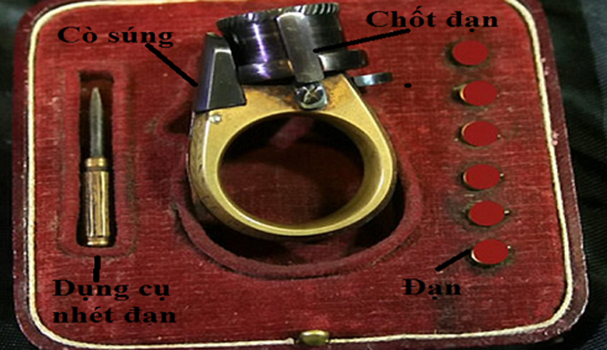 Đấu giá khẩu súng nhẫn nhỏ nhất thế giới Khẩu súng đang được bán đấu giá. Ảnh: Rossparry.