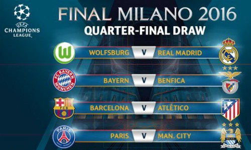 Nội chiến Tây Ban Nha ở tứ kết Champions League Nội chiến Tây Ban Nha ở tứ kết Champions League