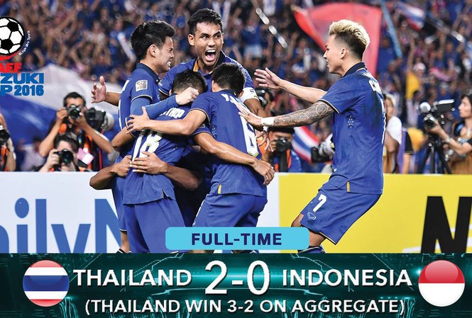 Ngược dòng thành công, Thái Lan vô địch AFF Cup 2016 Ngược dòng thành công, Thái Lan vô địch AFF Cup 2016
