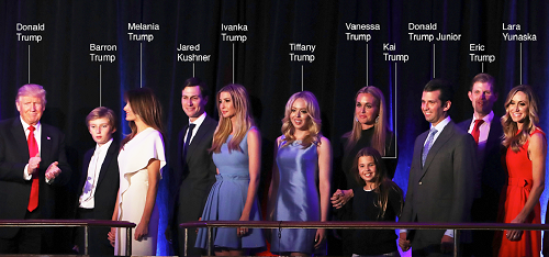 Đại gia đình Donald Trump trong đêm đắc cử Đại gia đình ông Donald Trump có mặt tại khách sạn Hilton hôm qua, nghe ông phát biểu đắc cử tổng thống Mỹ thứ 45. Ảnh: BBC. Xem ảnh kích cỡ lớn hơn tại đây.