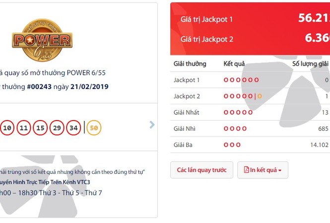 Bản tin 8H: Sóc Trăng có khách hàng trúng Vietlott tiền tỷ Bản tin 8H: Sóc Trăng có khách hàng trúng Vietlott tiền tỷ